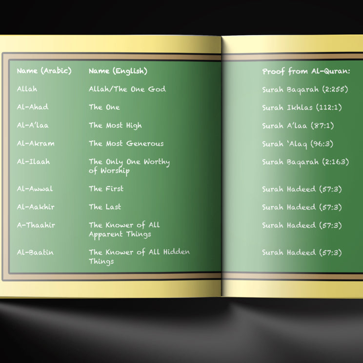 99 Names of Allah سبحانه و تعالى